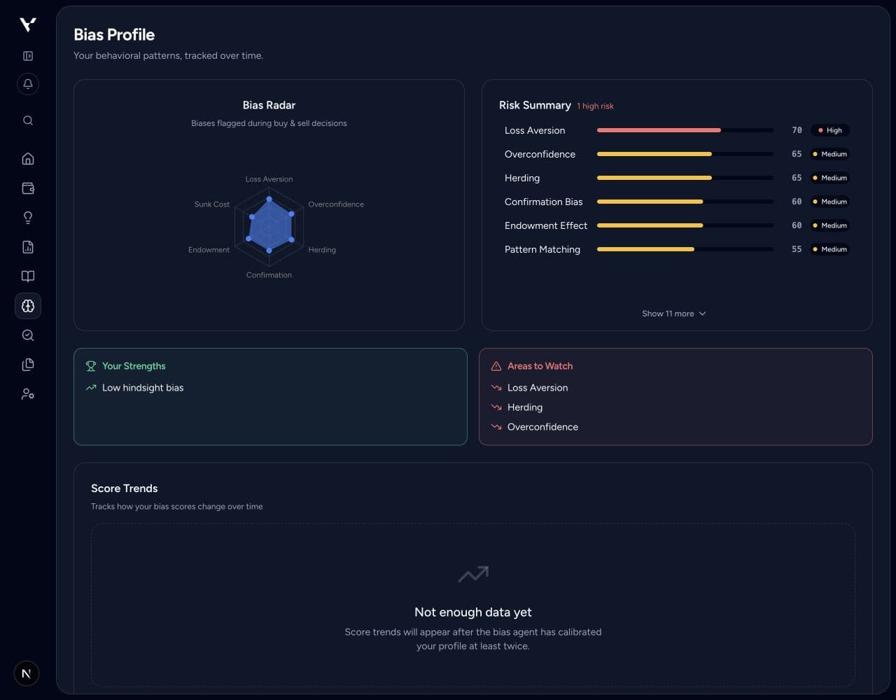 Bias radar beside a collapsed risk score list