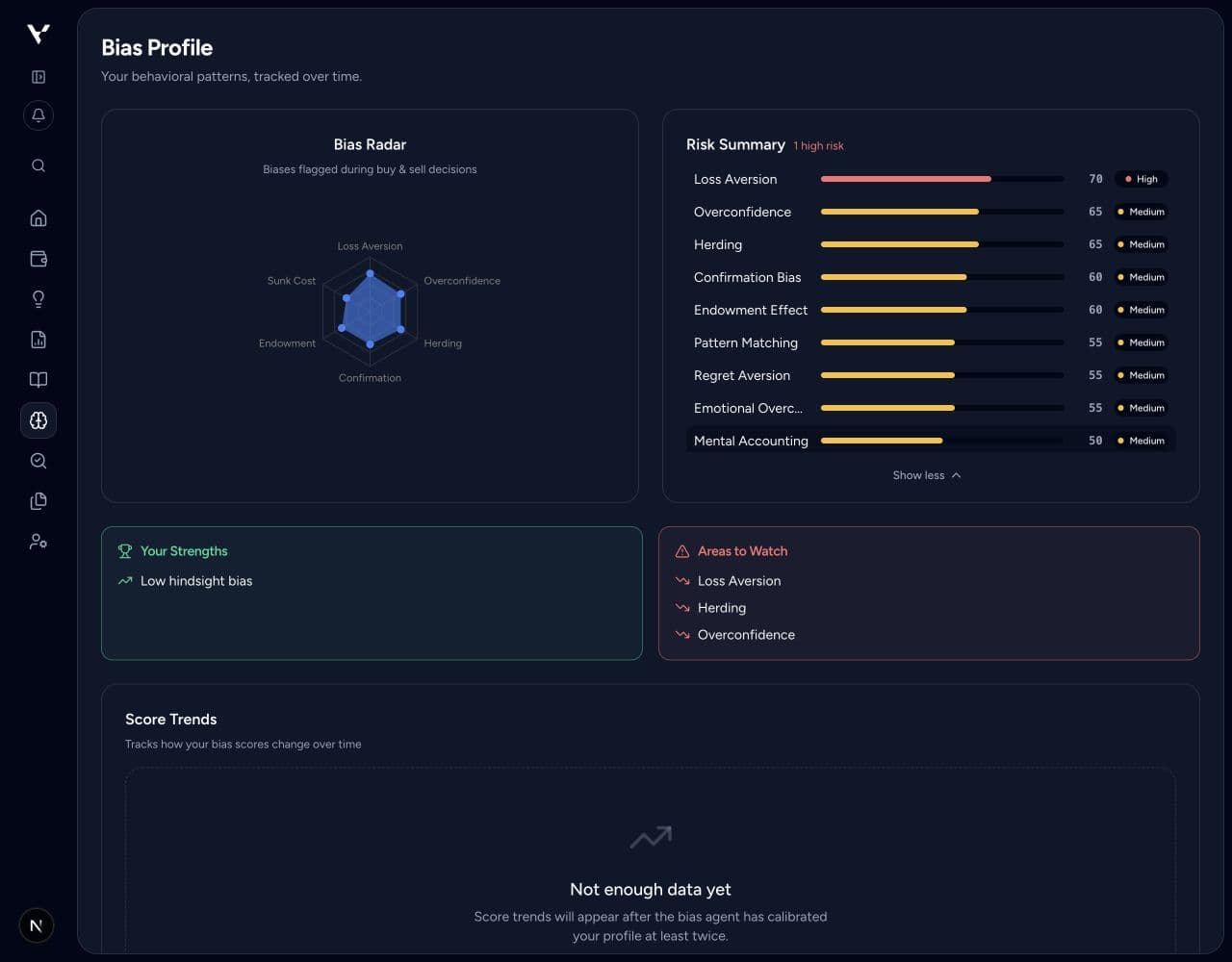 Expanded risk score list with strengths and areas to watch