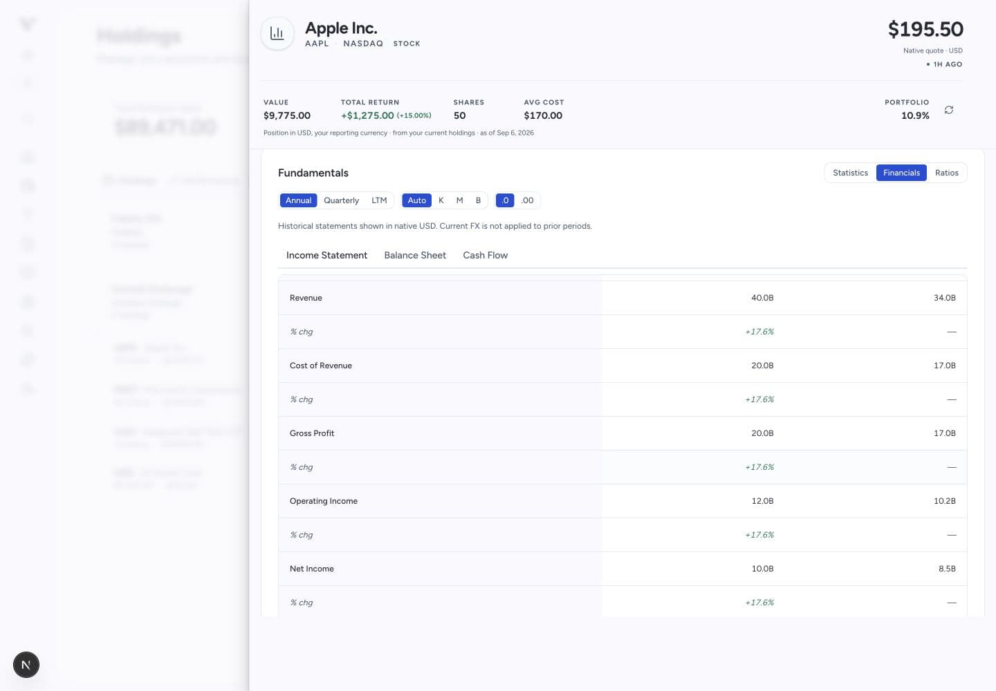 Financial statement controls for period, scale, precision, and statement type