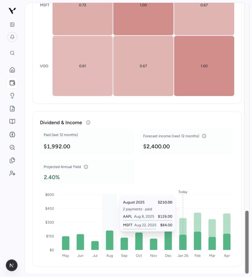 Income month tooltip showing paid amounts by holding, dates, and grouped payment counts