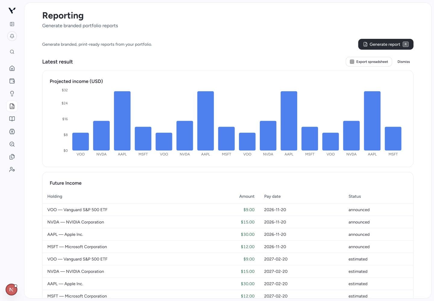 Future Income report with company amounts, payment dates, and announced or estimated status